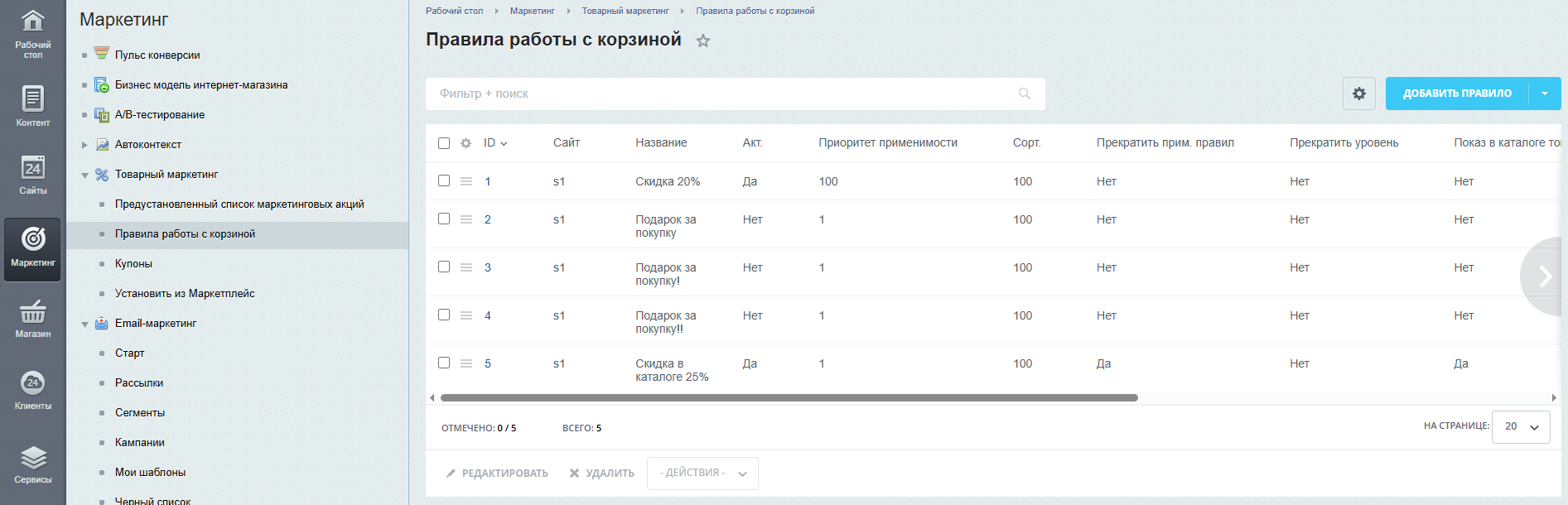 Правила работы с корзиной