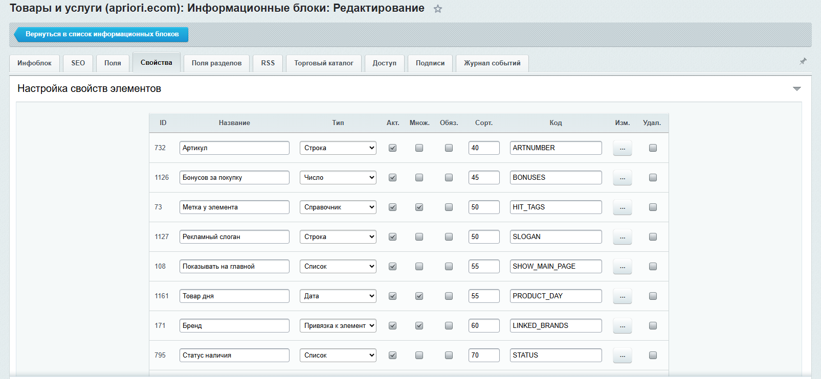 Основные свойства товаров